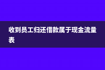 土地使用稅延期申報需要資料(土地使用稅延期還延續(xù)嗎)